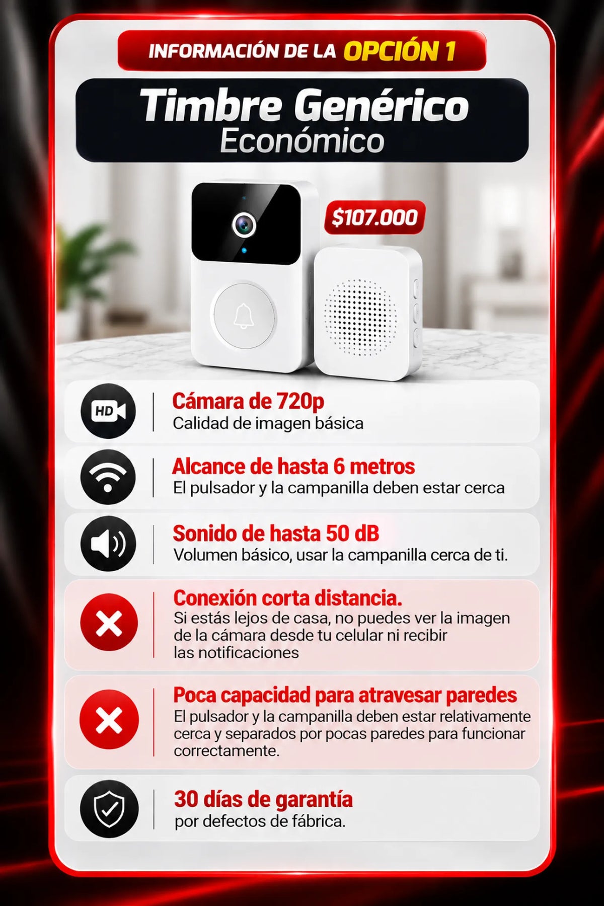 TIMBRE CON CÁMARA, PARLANTE Y MICRÓFONO: DOS OPCIONES.